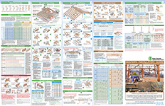 Lvl Span Chart Boise