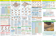 I Joist Hole Chart