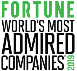 World's Most Admired Companies
